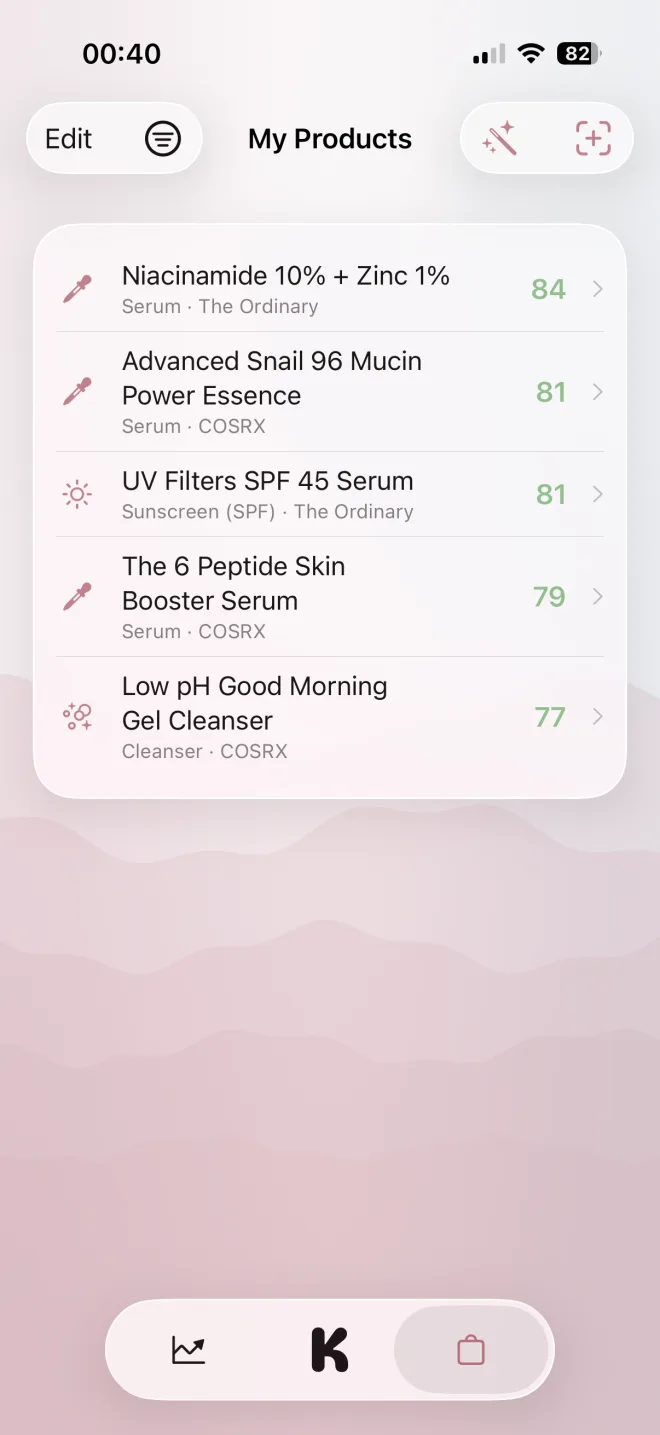 Kaya My Products — list of skincare products with fit scores